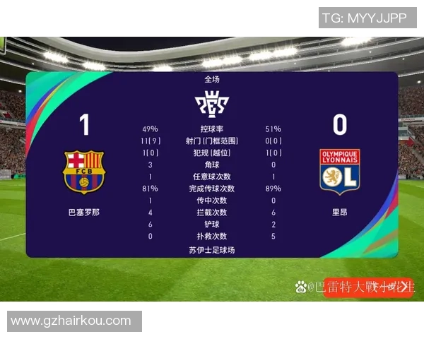 足球联赛防守战术及成功率统计