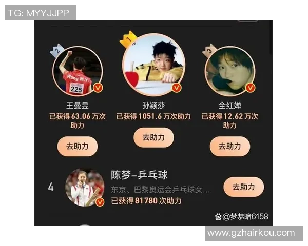 体育界最受欢迎运动员票选:中国选手占前三