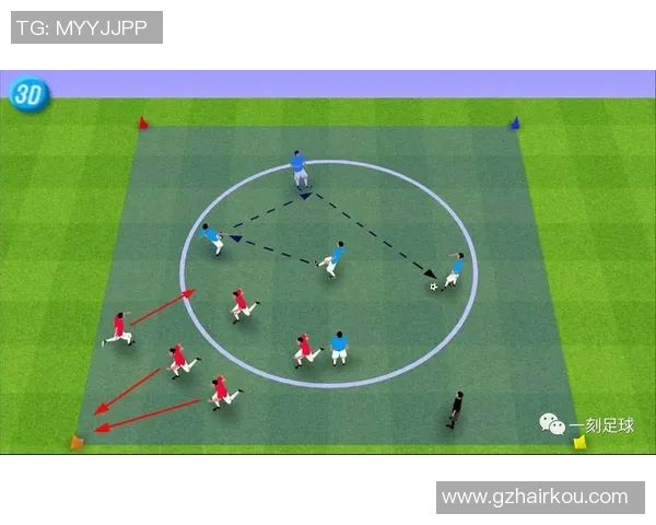 足球青训球员长期心理素质跟踪与干预方法研究